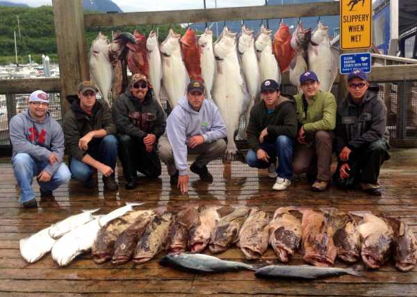 Рыбалка на Аляске: лучшие места для ловли, фото с описанием