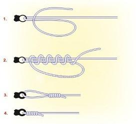 Рыболовные узлы для плетенки: описание и пошаговая инструкция. Узлы «паломар», «кинч» и другие для плетенки