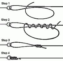 Как привязать шнур к шнуру: проверенные способы